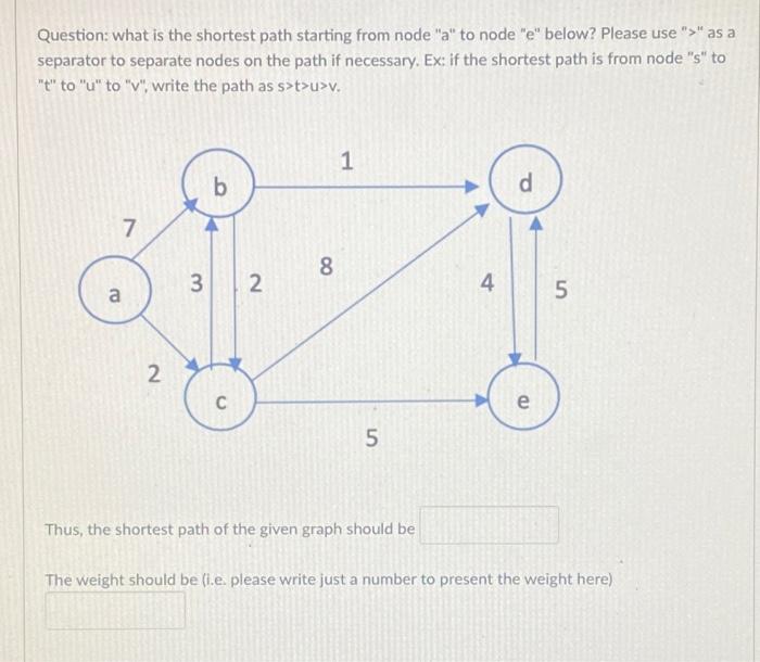 Solved Please Apply Dijkstra Algorithm On The Following | Chegg.com