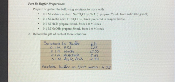 Solved Part B: Buffer Preparation 1. Prepare Or Gather The | Chegg.com ...