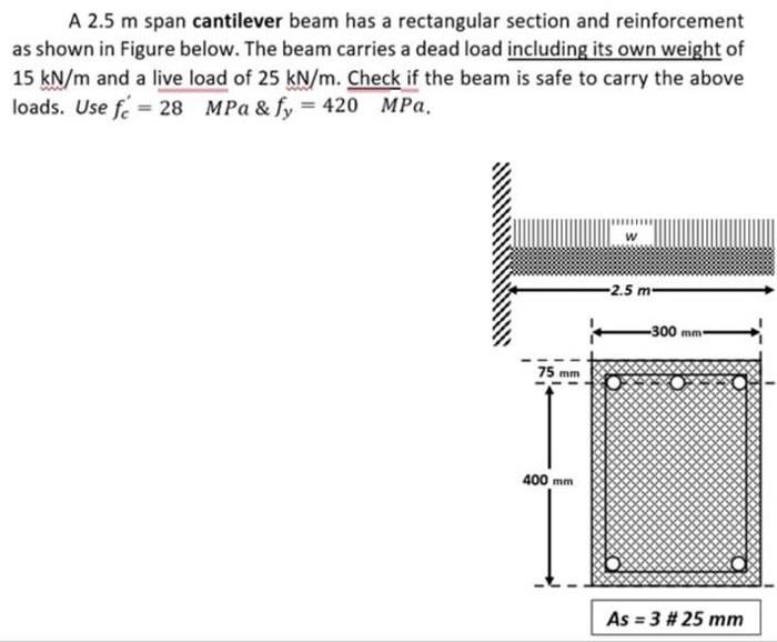 Solved A 2.5 m span cantilever beam has a rectangular | Chegg.com
