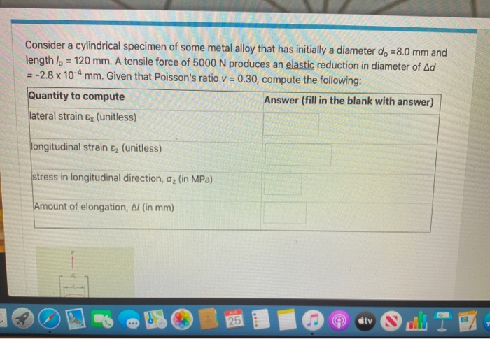 Solved Consider a cylindrical specimen of some metal alloy | Chegg.com
