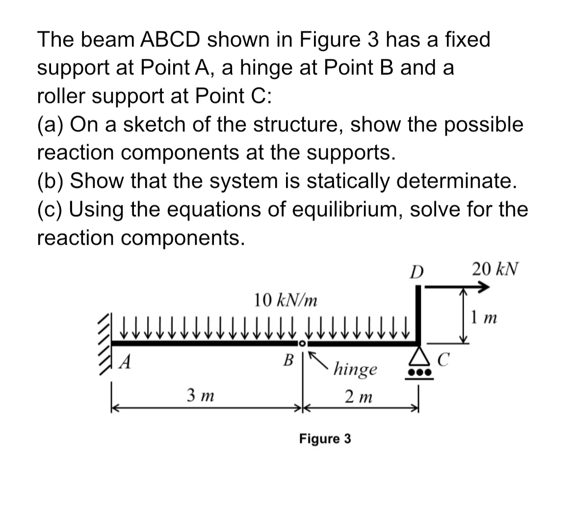 Solved The beam ABCD shown in Figure 3 ﻿has a fixed support | Chegg.com