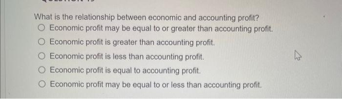 Solved What is the relationship between economic and | Chegg.com