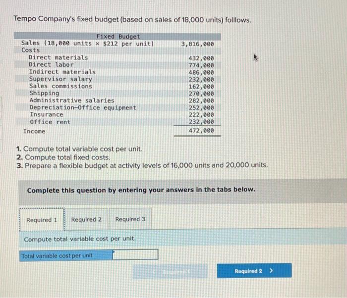 solved-tempo-company-s-fixed-budget-based-on-sales-of-chegg