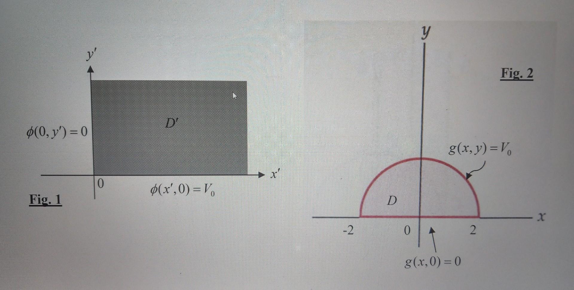 Solved 4 1 A Real Function 0 X Y Satisfies The Lap Chegg Com