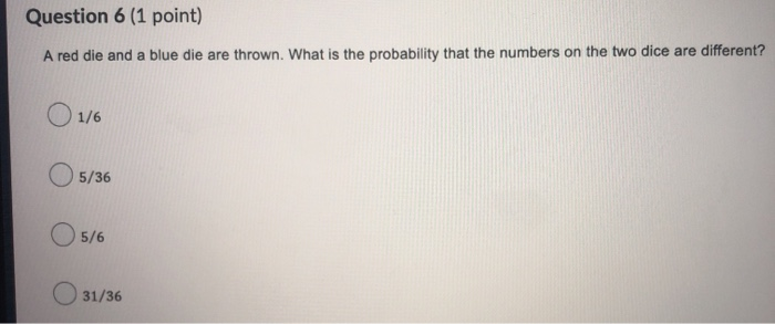 Solved Question 6 (1 Point) A Red Die And A Blue Die Are | Chegg.com