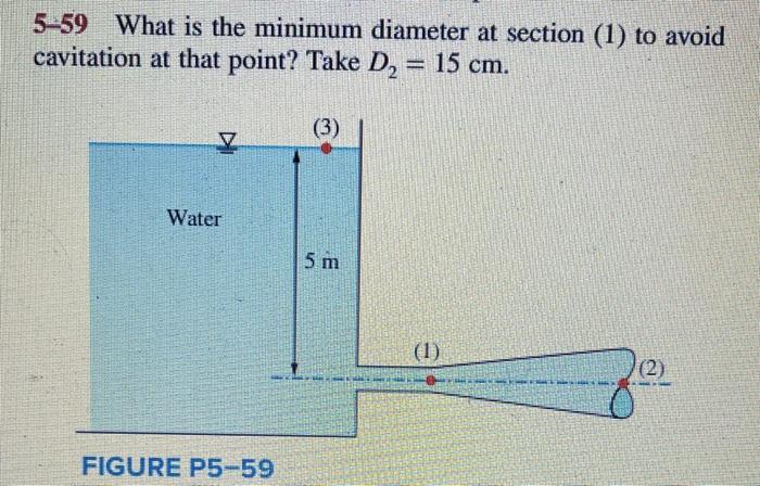 Solved 5-59 What is the minimum diameter at section (1) to | Chegg.com