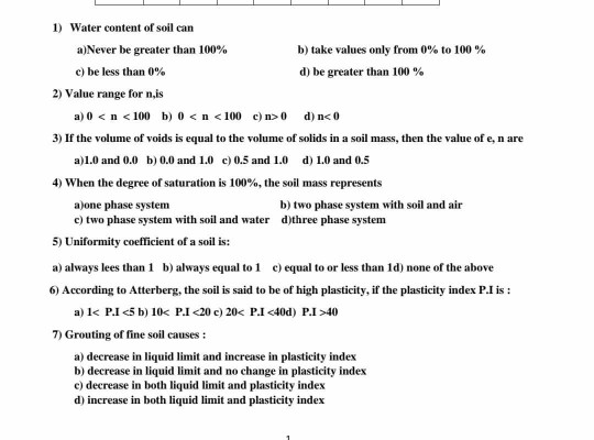 Solved 1 Water Content Of Soil Can A Never Be Greater Than Chegg