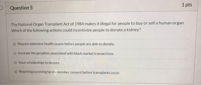 Solved 1 pts Question 5 The National Organ Transplant Act of | Chegg.com