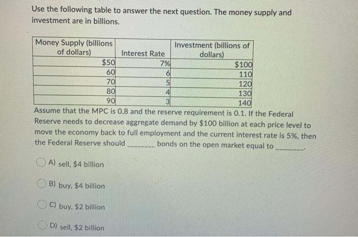 Solved Use the following table to answer the next question. | Chegg.com