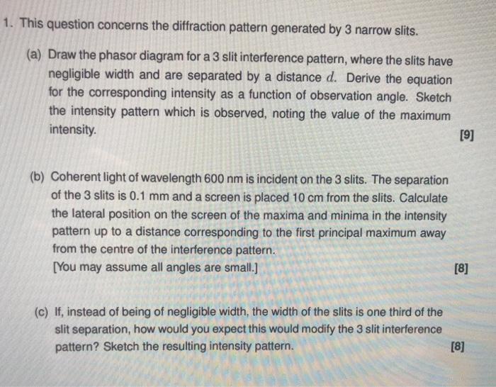 Solved 1. This question concerns the diffraction pattern | Chegg.com