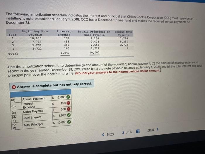 solved-interest-the-following-amortization-schedule-chegg