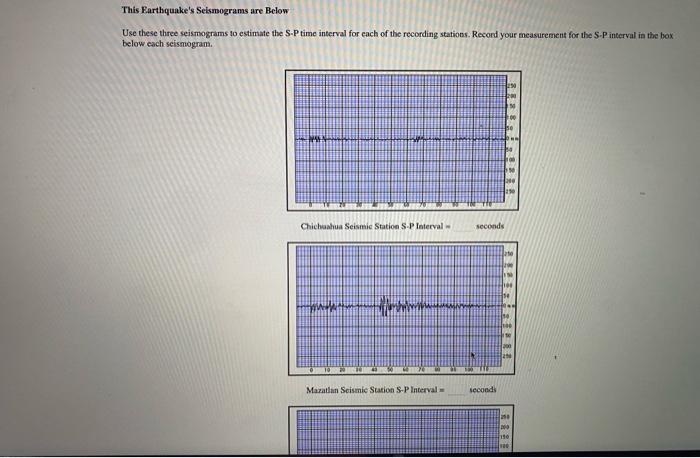 Solved This Earthquake's Seismograms are Below Use these | Chegg.com
