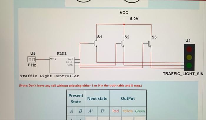 Solved Design a Traffic Light Controller (TLC) digital | Chegg.com