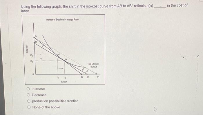 Solved in the cost of Using the following graph, the shift | Chegg.com