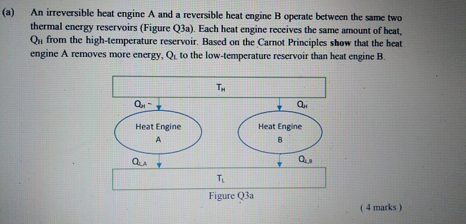 Solved (a) An Irreversible Heat Engine A And A Reversible | Chegg.com