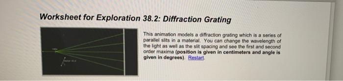 Solved Worksheet For Exploration 38.2: Diffraction Grating | Chegg.com