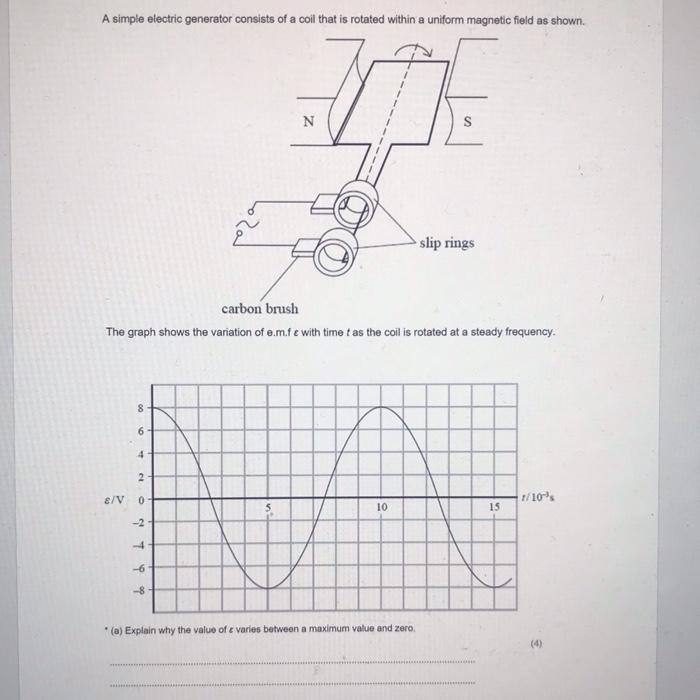 Solved A simple electric generator consists of a coil that | Chegg.com
