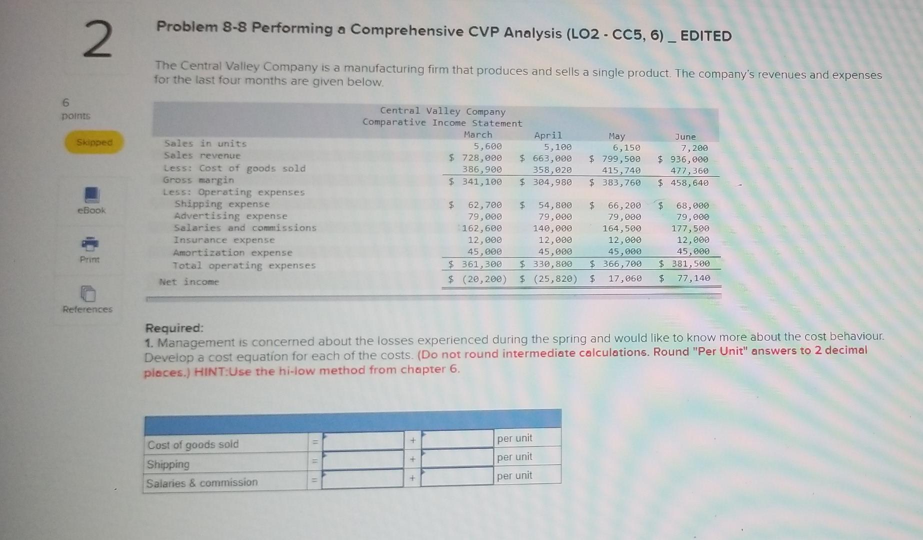 Solved Problem 8-8 Performing a Comprehensive CVP Analysis | Chegg.com