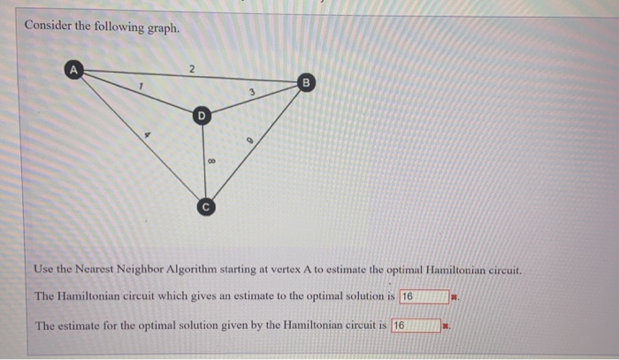 Solved Consider The Following Graph. A 2 B D Use The Nearest | Chegg.com