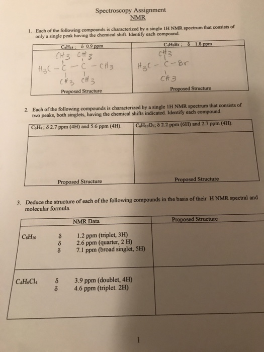 Solved Spectroscopy Assignment NMR 1. Each Of The Following | Chegg.com