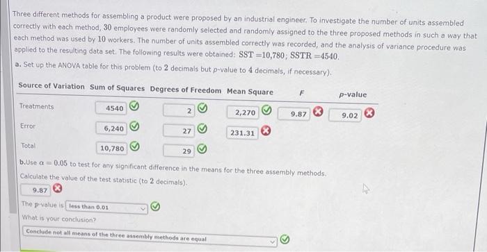 Solved Three Different Methods For Assembling A Product Were | Chegg.com