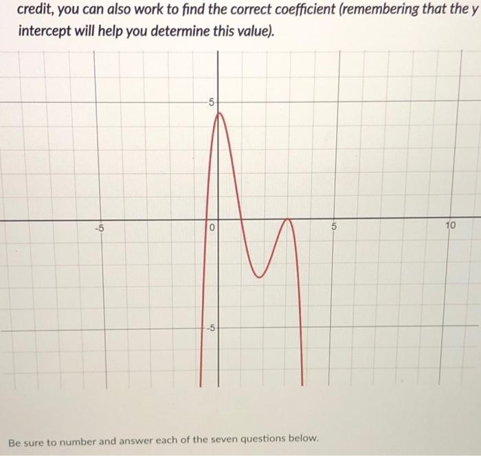 How Many Turning Points Does The Graph Have