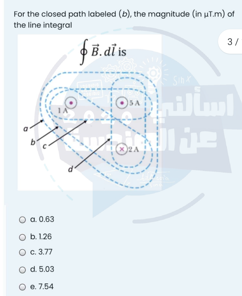 Solved For The Closed Path Labeled (b), The Magnitude (in | Chegg.com