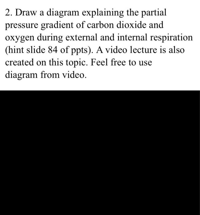 Solved 2. Draw a diagram explaining the partial pressure | Chegg.com