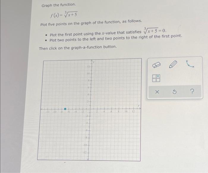 Solved Graph the function s(x) = Vx+5 Plot five points on | Chegg.com