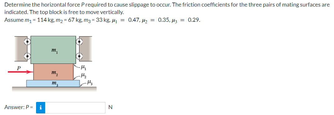 Solved I have gotten 3 ﻿answers that were incorrect: | Chegg.com