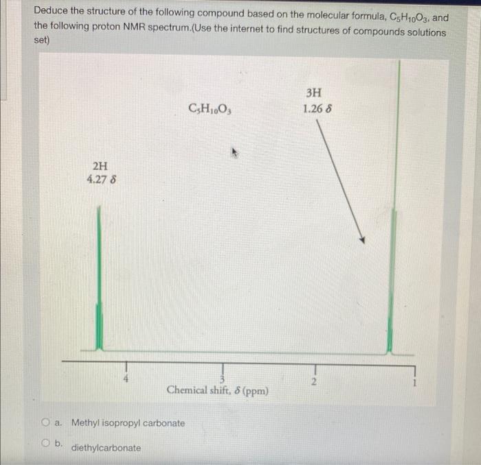 Solved Consider The Nitration Of Bromobenzene Nitric Acid | Chegg.com