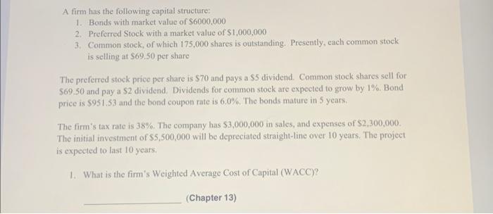 Solved A firm has the following capital structure: 1. Bonds | Chegg.com