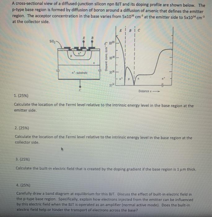 Solved A cross-sectional view of a diffused-junction silicon | Chegg.com