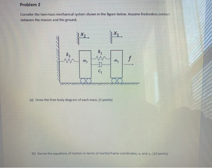 Solved Problem 2 Consider the two-mass mechanical system | Chegg.com