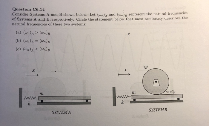 Solved Question C6.14 Consider Systems A and B shown below. | Chegg.com