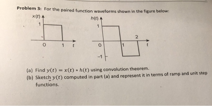 Solved Problem 3: For the paired function waveforms shown in | Chegg.com