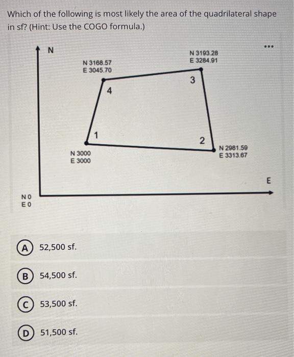 Solved Which of the following is most likely the area of the | Chegg.com