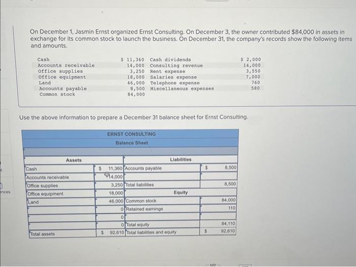 Solved On December 1, Jasmin Ernst organized Ernst | Chegg.com