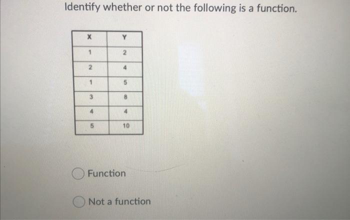 Solved Identify whether or not the following is a function. | Chegg.com