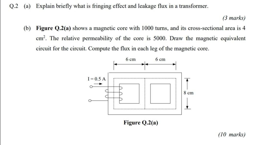 Solved Q.2 (a) Explain briefly what is fringing effect and | Chegg.com