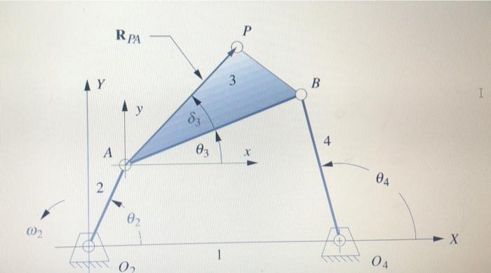 Solved Figure P6-1 shows the general configuration of a | Chegg.com