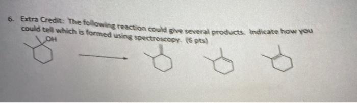 5.09 types of reactions assignment with extra credit