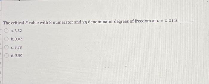 Solved The critical F value with 8 numerator and 25 | Chegg.com