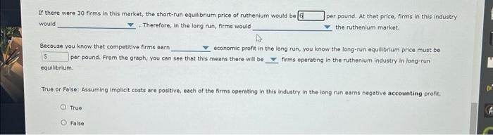 Solved 7. Short-run supply and long-run equilibrium Consider | Chegg.com