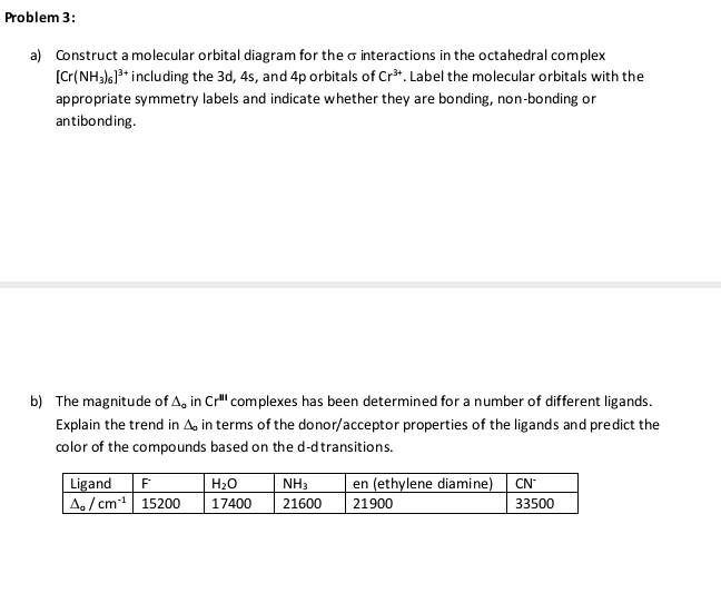 Solved a) Construct a molecular orbital diagram for the σ | Chegg.com
