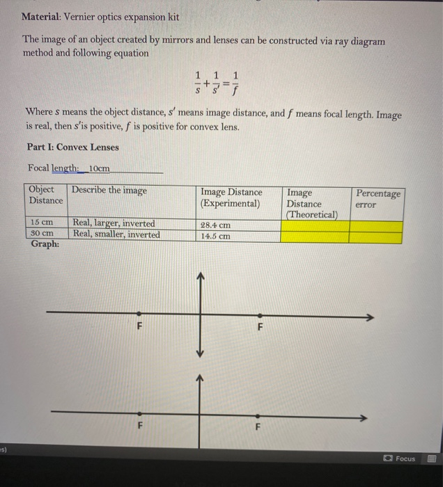 use a Ray diagram to find the final location of the