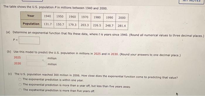 Solved The Table Shows The U.S. Population P In Millions | Chegg.com