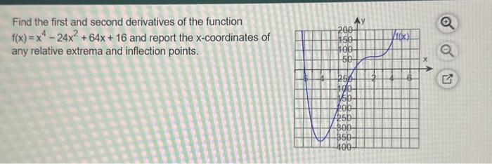 Solved Find the first and second derivatives of the function | Chegg.com
