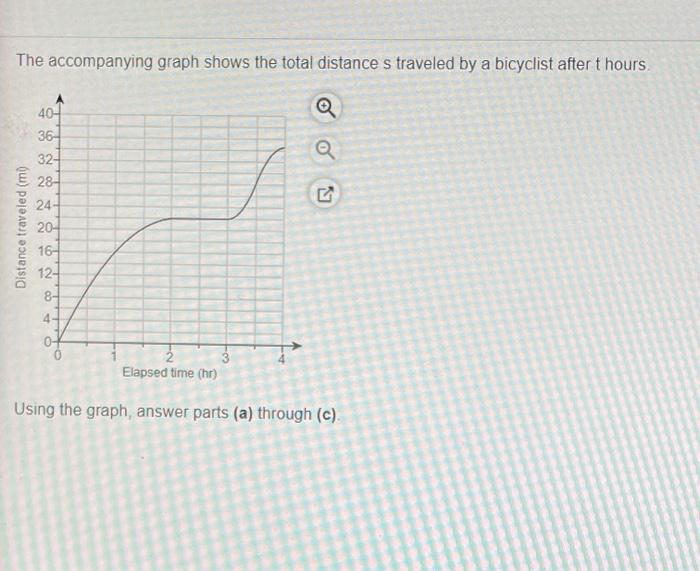 average cycling distance per hour