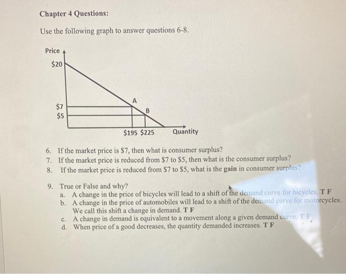 Solved Chapter 4 Questions: Use the following graph to | Chegg.com